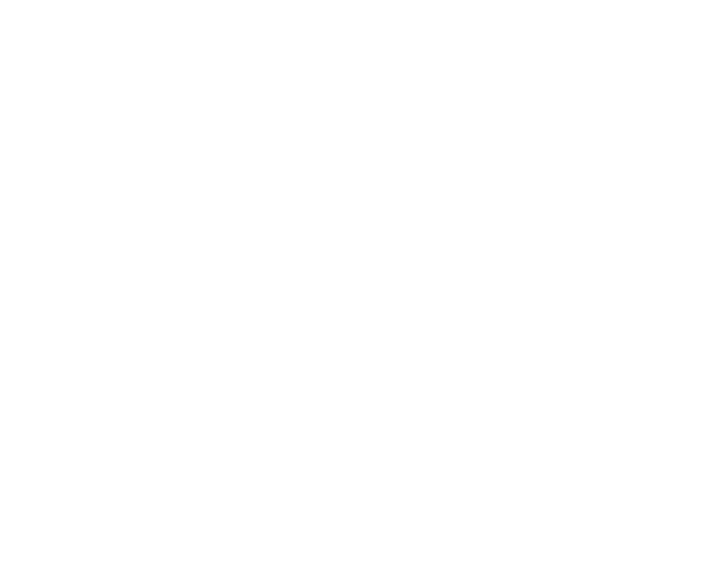 Twórczy Branding